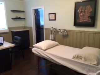 Atlanta-Restorative-Acupuncture-treatment-areas